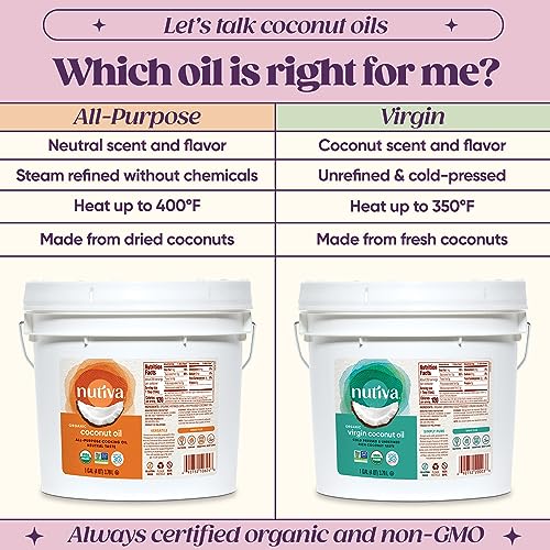 Nutiva Organic Steam Refined Oil, Coconut, 128 Fl Oz