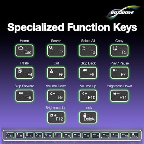BoxWave Keyboard Compatible with Motorola Bravo MB520 - SlimKeys Bluetooth Keyboard - with Backlight, Portable Slim LED 7 Colors - Jet Black