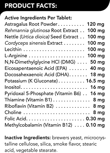 VetriScience Kidney Health Chewable Tablets for Dogs - Renal Essentials Support Supplement with Astragalus, Rehmannia, Nettle Seed & Cordyceps