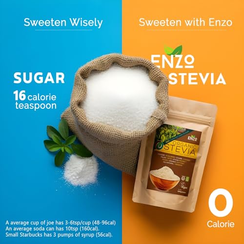 Enzo Organic Stevia Powder 125g (4.4oz / 3125-Servings) - Premium USDA Certified All Natural Alternative-Sweetener 320x Sugar Free Non-GMO 0