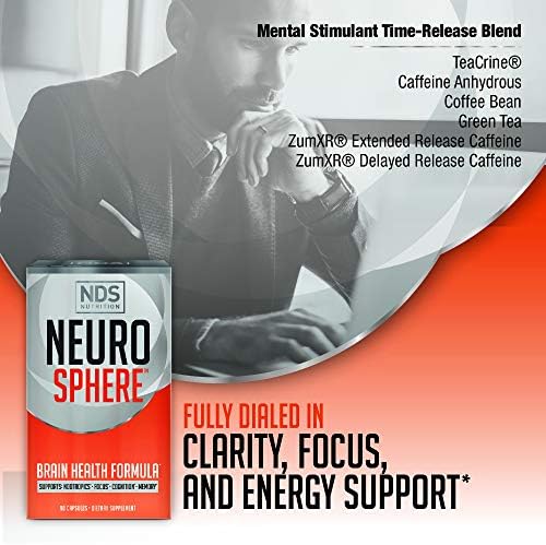 FitLife Brands Neuro Sphere Brain Health Formula - 90 Capsules