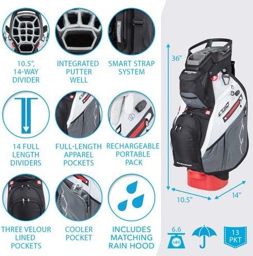 Sun Mountain Golf 2020 C-130 Cart Bag (Navy-White-RED, C-130 CHRG)