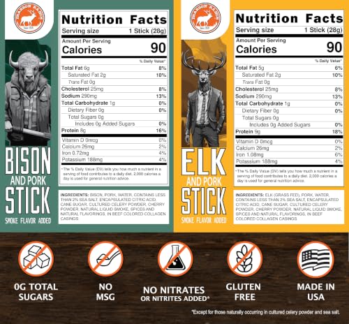 Pearson Ranch Meat Sticks Variety Pack - Elk, Bison, Venison, Wild Boar - Exotic Meat Sticks, High-Protein Paleo & Keto Friendly Healthy Snacks