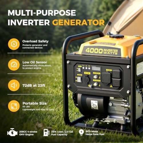 4000W Gas-Powered Inverter Generator, 208cc, Portable for Camping | 3200 running watts with under 3% THD, up to 9 hours at 25% load, a 30A outlet