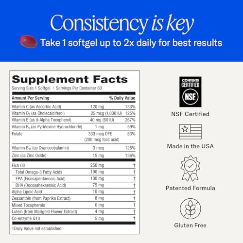 EyePromise Restore Aging Eye Health Supplements, 60 Softgels | Omega 3 Supplement for Aging Eyes with Lutein and Zeaxanthin, Fish Oil, EPA, DHA & Eye Vitamins (Packaging May Vary)