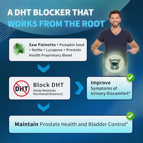 Prostate Health Supplements for Men - Urinary Tract Health