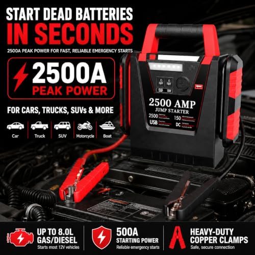 2500A Peak Car Jump Starter with 150PSI Air Compressor, 12V Battery Jump Box for Car, Truck, SUV (Up to 8.0L Gas/Diesel Engines)