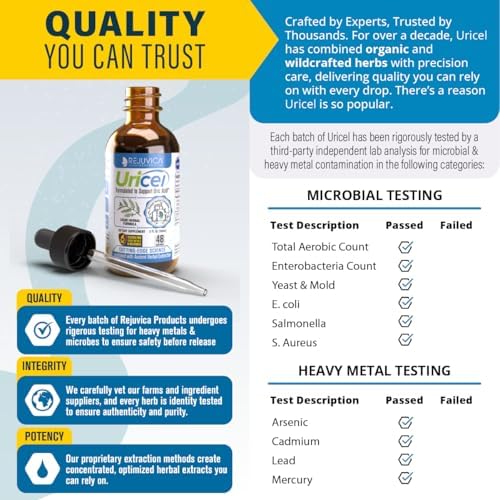 Uricel - Uric Acid Supplement - Tart Cherry & Chanca Piedra & Raw - 2 fl oz