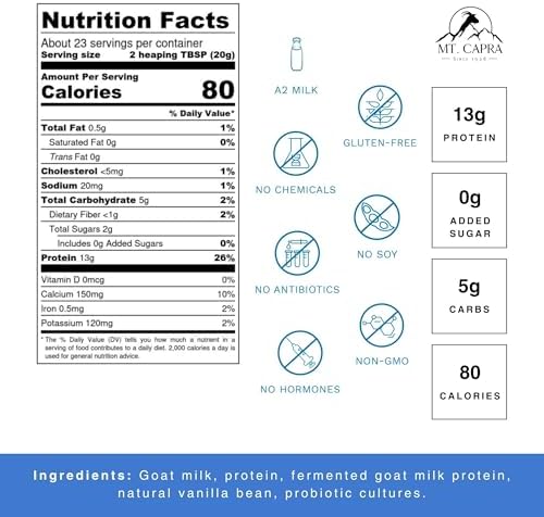 Mt. Capra Caprotein | Casein Protein Concentrate, Fermented Goat Milk Protein from Grass-Fed Pastured Goats
