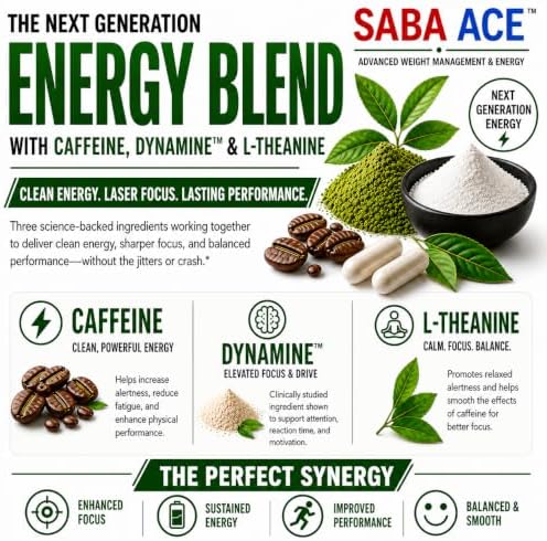 Appetite Control, Energy & Metabolism Support Supplement with Green Tea, TeaCrine®, Dynamine®