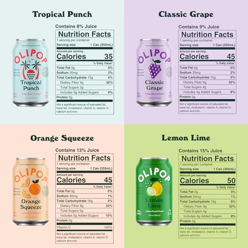 OLIPOP - The Sampler, 6-Flavor Soda Variety Pack, Healthy Soda, Prebiotic Soft Drinks, Supports Digestive Health & Gut Health, High Fiber, Low Calorie