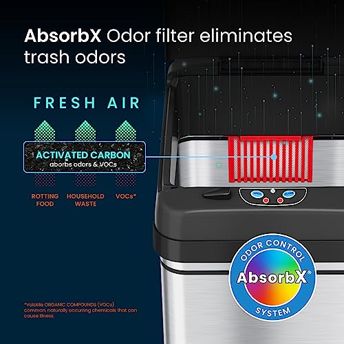 iTouchless 13 Gallon Touchless Sensor Garbage Can, Stainless Steel, Round Sensor Automatic Trash Can for Kitchen and Office