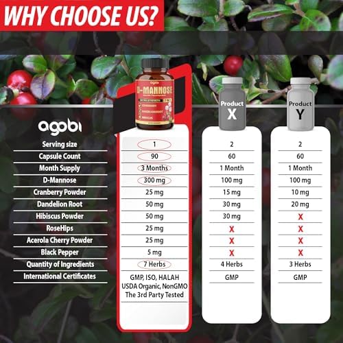 agobi D-Mannose Capsules - 7 Herbs with Cranberry, Dandelion