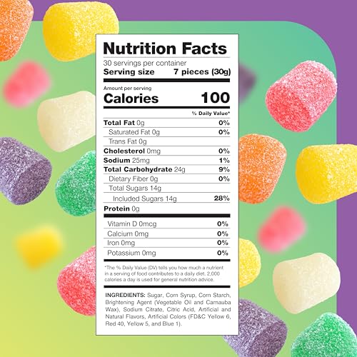 Spice Drops Candy, Spiced Gum Drops, Jelly Candy - 2 Lb Pack | Anise, Clove, Cinnamon, Wintergreen, Peppermint, Spearmint, Nostalgic Candy