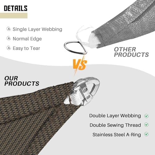 TANG 20' x 20' Sun Shade Sail with Super A Ring