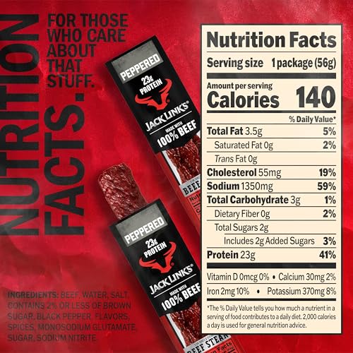 Jack Link's Beef Steak, Original - Protein Snacks, Jerky Meat Snack with 23g of Protein, Made with 100% Beef, Individually Wrapped Bulk Snack Pack, Keto Friendly - 2 Oz. (12 Count)