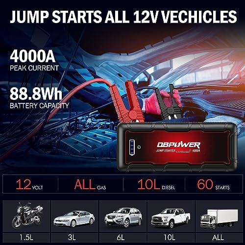 DBPOWER Jump Starter 4000A Peak 88.8Wh Portable Car Jump Starter (Up to All Gas/10L Diesel Engine) 12V Auto Battery Booster Pack with Smart Clamp