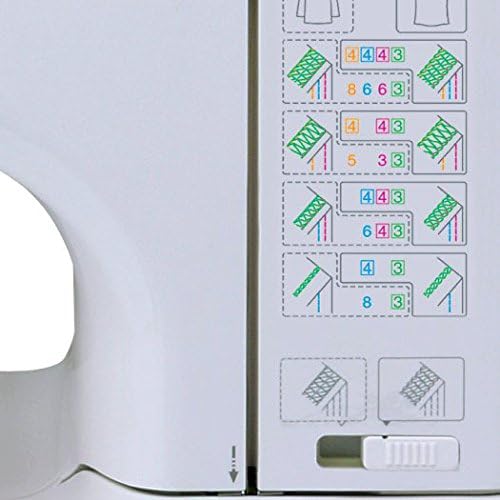 Janome Cover Pro 1000CPX Coverstitch Machine with Exclusive Bonus Bundle