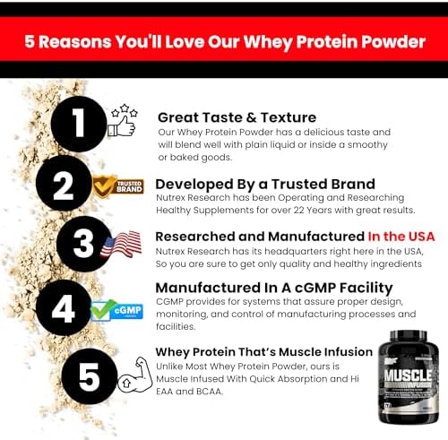 Nutrex Research Vanilla Whey Protein Powder for Men and Women Muscle Recovery Support