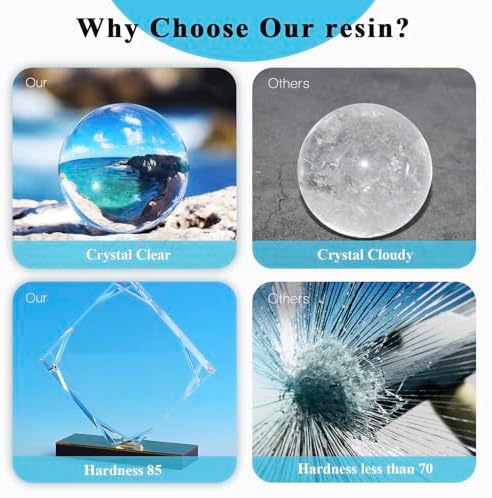 Epoxy Resin, 32OZ Epoxy Resin Crystal Clear, Not-Yellowing No-Bubble, Self Leveling Easy Pour/Mix 1:1 Casting Kit & Coating for DIY Jewelry Making