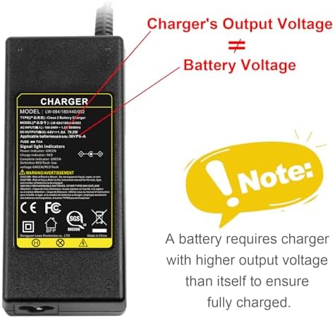 36V 1.8A Female 3-Pin XLR Lead Acid Battery Charger with 3-Prong Inline Power Supply Cord for 36V Boreem Jia, Minimoto, Rad2Go, Electric Scooter, ATV