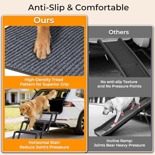 URPOWER Dog Stairs for Large Dogs Extra Wide 20" with 5-Step Dog Ramp Steps | Foldable Pet Stairs, Detachable for Car High Bed