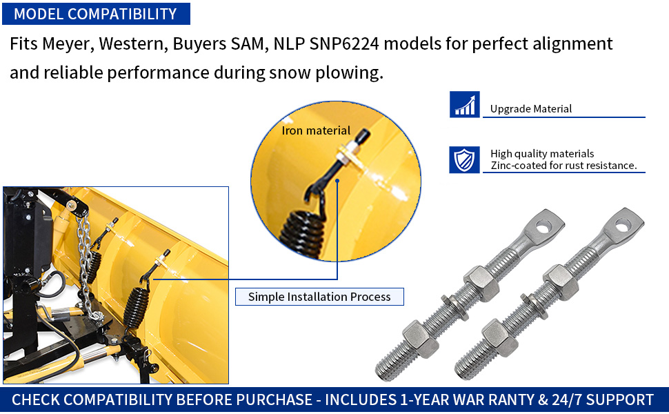 2PCS 5/8" Snow Plow Trip Spring Eye Bolt 1/2" Hole