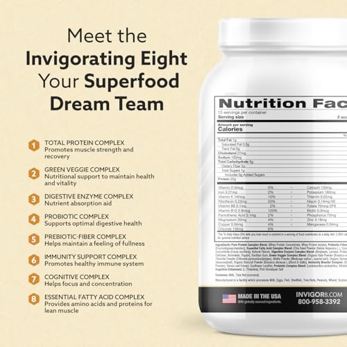 Superfood Grass Fed Whey Protein Isolate Shake Chocolate Brownie Gluten-Free and Non GMO Meal Replacement with Probiotics and Omega 3 (645g)