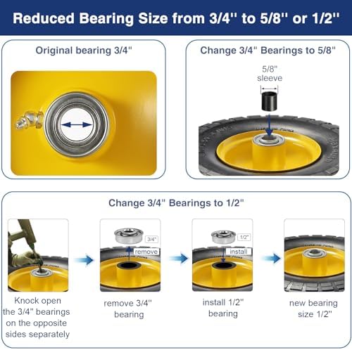 MaxAuto 4.10/3.50-6" Flat Free Tire & Wheel, 3" Centered Hub, 3/4" Bearings
