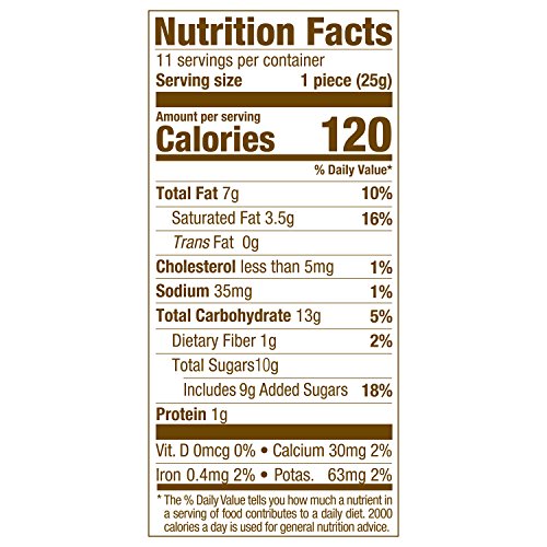 Pangburn's Millionaires Candy Box 9.75 Ounce Pangburn's Millionaires Candy Box 9.75 Ounce, Buttery Pecans, Creamy Caramel, Honey