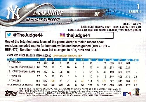 2018 Topps #1 Aaron Judge Baseball Card - Topps All-Star Rookie