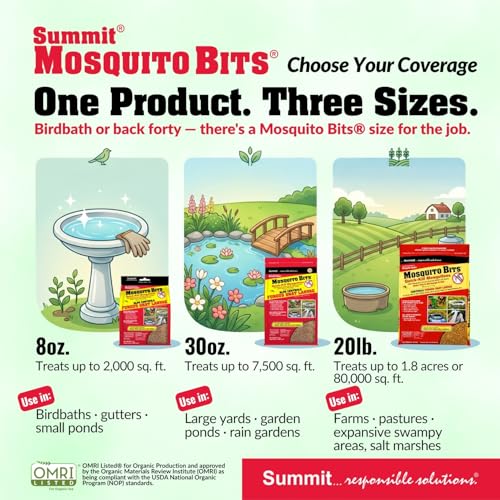 Summit Mosquito Bits, 20 lb, Quick-Kill Biological Control for mosquitos and fungus gnats