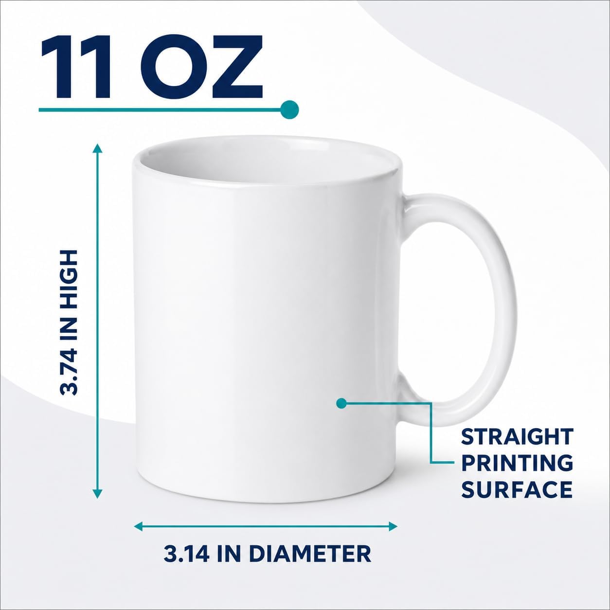 36 Pack Sublimation Mugs 11oz White Blank Ceramic Coffee Mugs with Individual White Boxes, AAA Grade with Premium Coating for Heat Press DIY