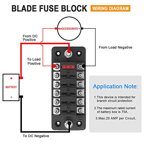 ELECTOP 6 Way 12V/24V Fuse Block Blade with Negative Bus