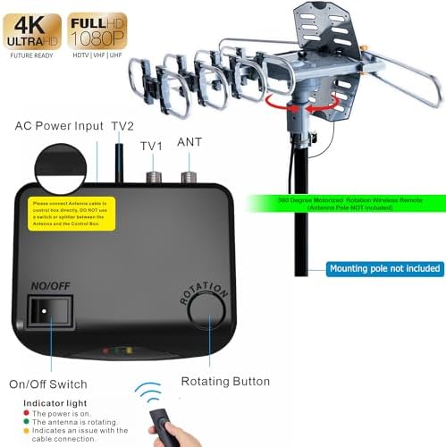 PBD Outdoor Digital Amplified HDTV Antenna, 150 Mile Motorized 360 Degree Rotation, Wireless Remote Control, 59FT RG6 Coax Cable