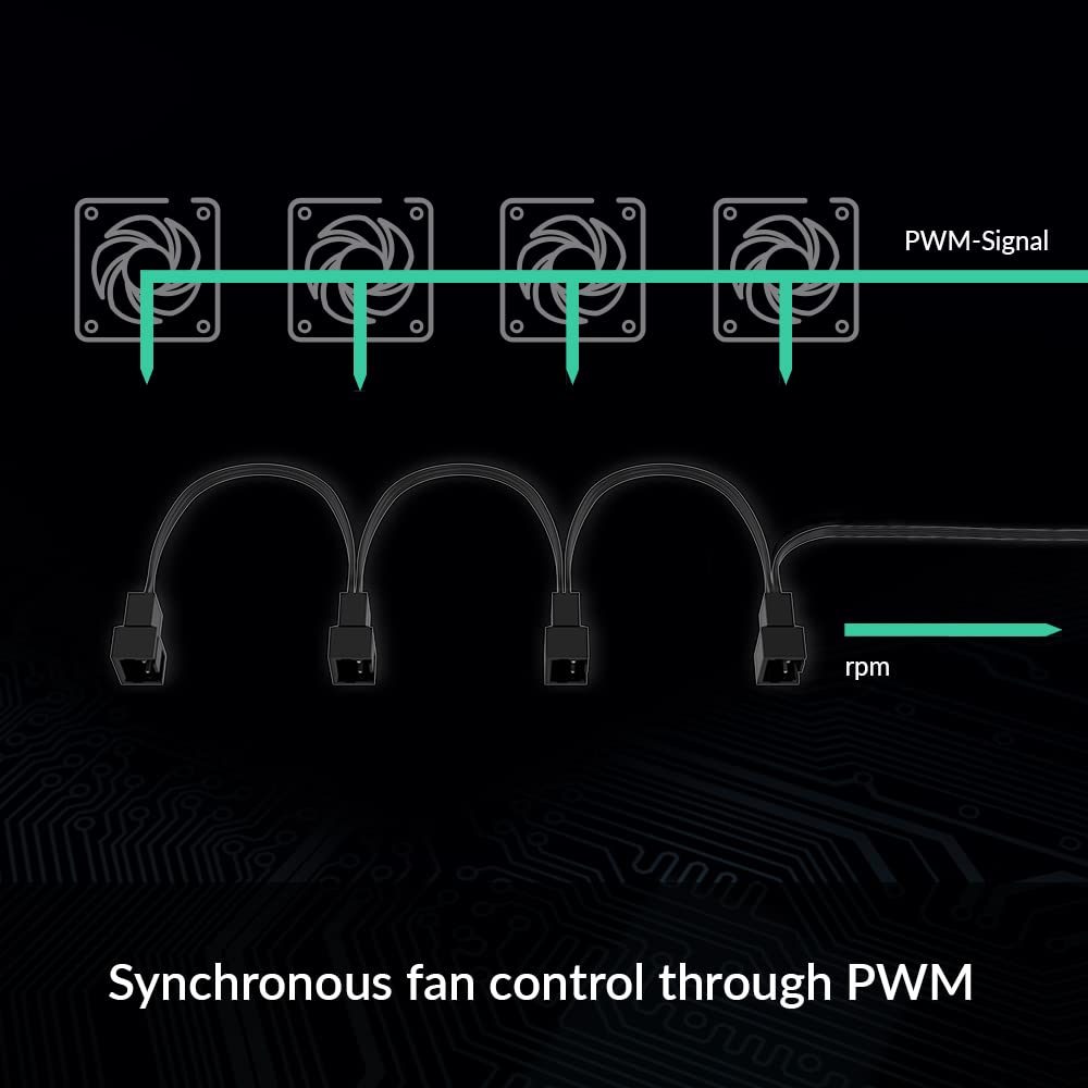 ARCTIC 4-Pin PWM Fan Splitter Cable - PST Extension-Cable for 4 Case Fans
