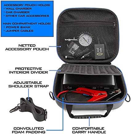 CASEMATIX Portable Battery Bank Travel Case Compatible with Halo Bolt 58830 mWh Laptop Charger and Accessories - Holds Charger Laptop Power Bank