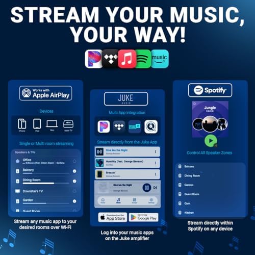 Juke-8: 8 Zone Multi-Room Amplifier | Built-in Music Streaming & Wireless App Control | Supports 8 Audio Sources Simultaneously | Whole Home Audio
