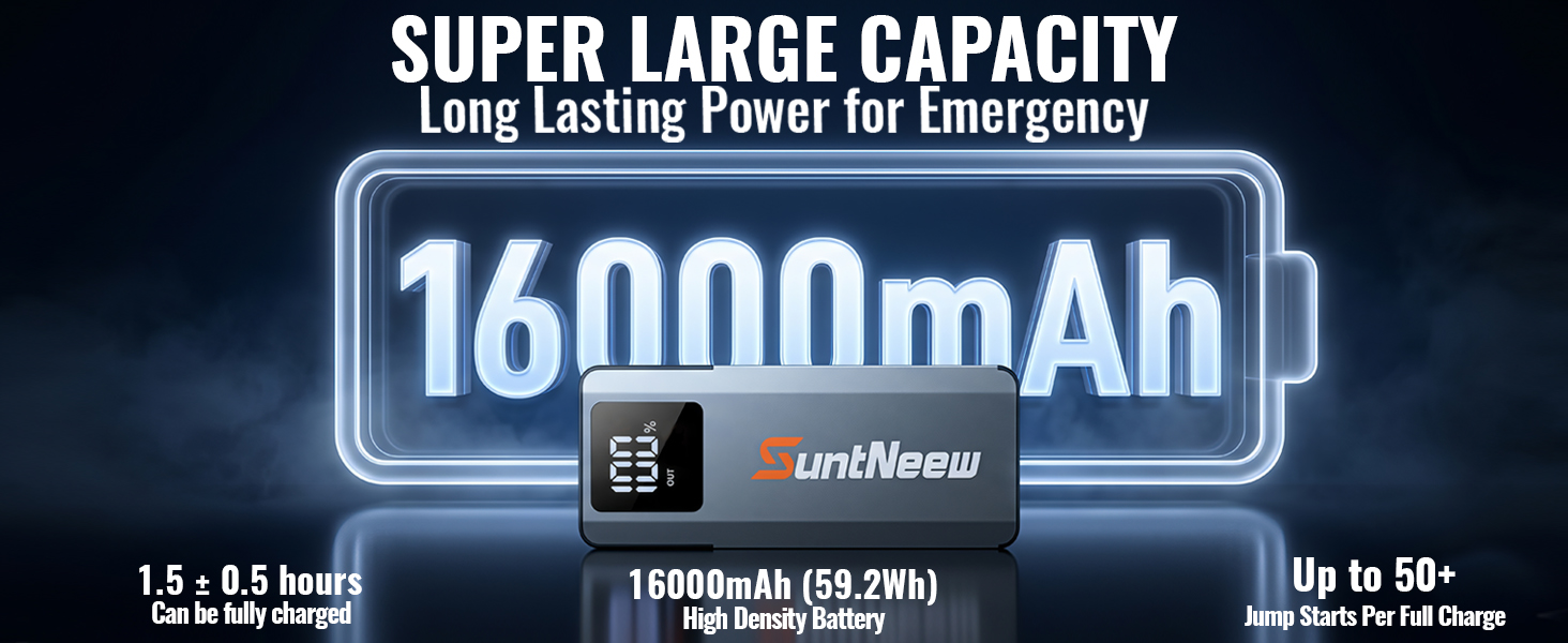 SUPER LARGE CAPACITY