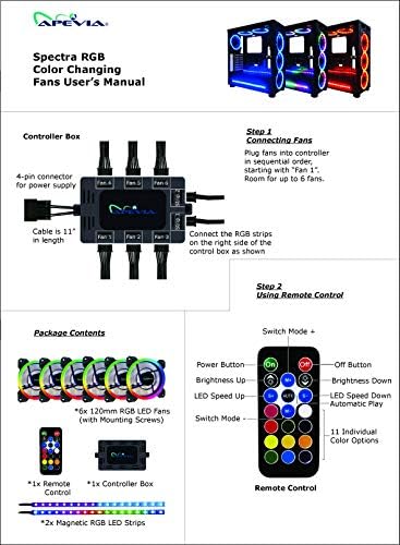 Apevia ST4-RGB Spectra 120mm Silent RGB Fan 4-Pack with Remote Control