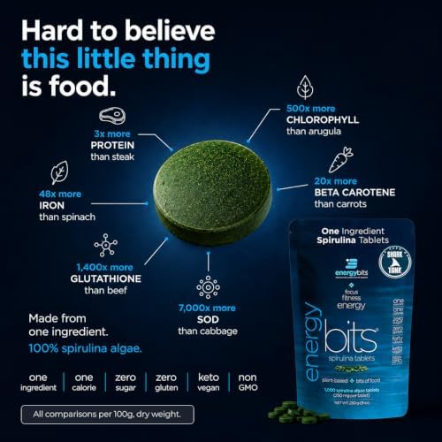 ENERGYBITS Organic Spirulina Tablets (1000 Algae Tablets) Natural Superfood for Energy, Fitness & Focus - 5g Protein, 1 Calorie, Sugar Free - Omega 3 - Spirulina Capsules - Gluten Free, Keto & Vegan