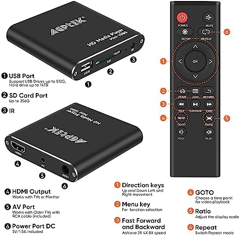 HDMI Media Player, Black Mini 1080p Full-HD Ultra HDMI Digital Media Player | for -MKV/RM- HDD USB Drives and SD Cards