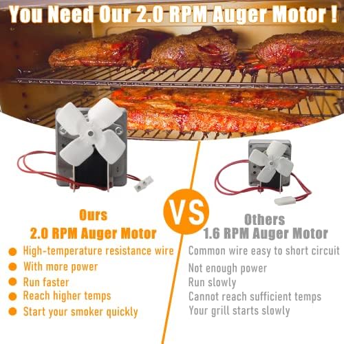 Upgrade Replacement Parts Kit for Pit Boss 3/4/5/7 Series Vertical Pellet Grill Smoker, Include Auger Motor 2.0 RPM, Induction Fan