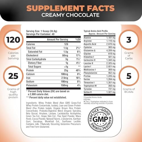 TRIPACT Protein Powder Vanilla Latte Cinnamon - 40 Servings | 7-in-1 Meal Replacement, Grass Fed Whey Protein, Pea Protein, Rice Protein, Greens Blend, Recovery Support