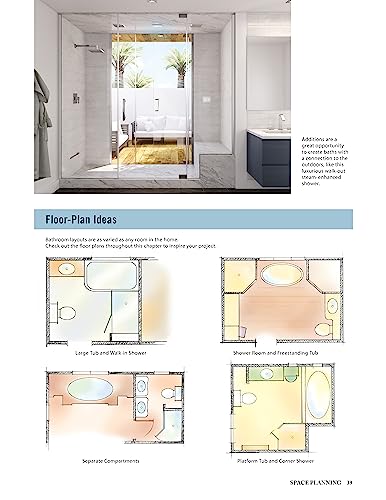 Smart Approach to Design: Bathrooms