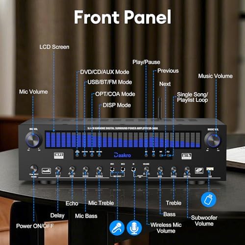 Daakro Stereo Receivers Home Audio Amplifier w/DSP Display, 300W Rated Power 5.1 Channel Bluetooth Receiver