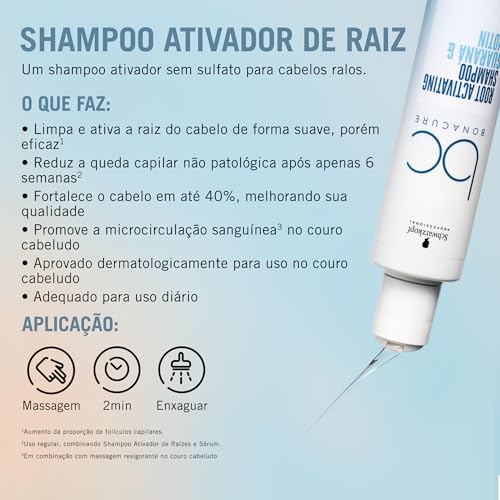 Schwarzkopf Professional BC Scalp Genesis Root Activating Shampoo, 200ml