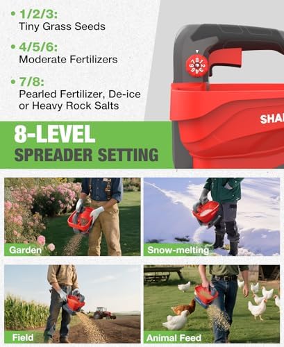 SHALL Battery Powered Fertilizer Spreader, 7.2V Rechargeable Seed Spreader for Salt, De-Icer, Earth Food, Grass Seed