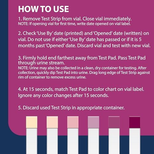 TRUEplus Ketone Test Strips, Urinalysis Test Sticks, 100 Count | Checks for Ketones in Urine, Fast and Easy Testing at Home