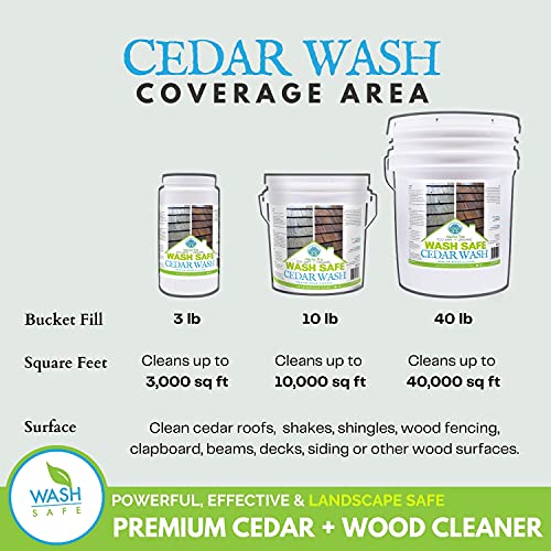 Wash Safe™ CEDAR WASH | Eco-Safe and Organic Wood Cleaner | Clear, Bleach-Free Powder Concentrate | Clean Cedar Shakes, Shingles, Clapboard, Decks, Beams and Wood Surfaces, 3LB.